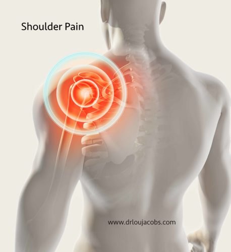 Shoulder Injuries: Healing, Prevention, Optimization.